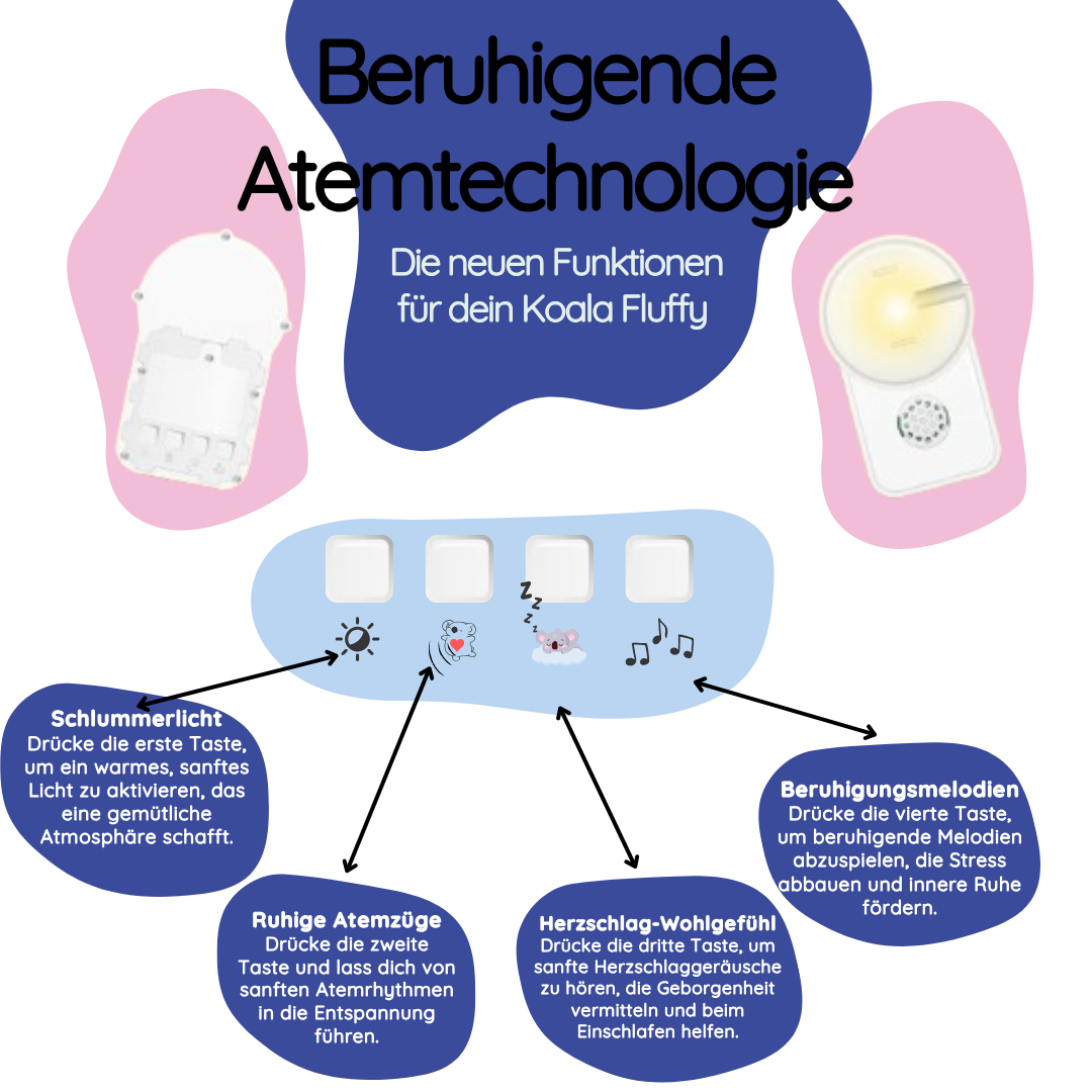 Koalume Koala Fluffy